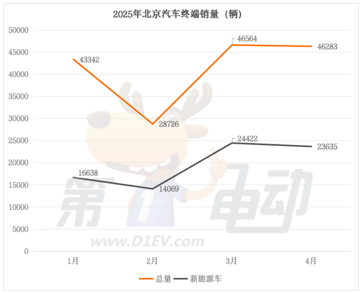 蓝莓外汇交易平台推荐万大农业在我州种植6.5万亩辣椒特色产业 带动2000多户椒农增收
