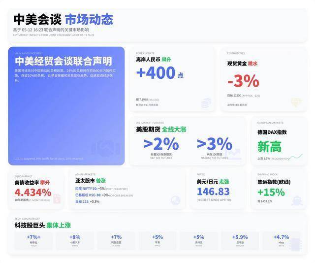 BB Markets蓝莓外汇黔西南州州管国有公司加强变革显成效